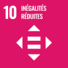 Objectif de développement durable 10:  inégalités réduites